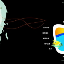 网站策划去制作建设营销型